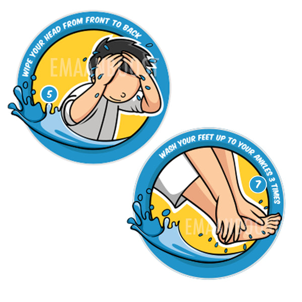 Wudu Steps Wall Art